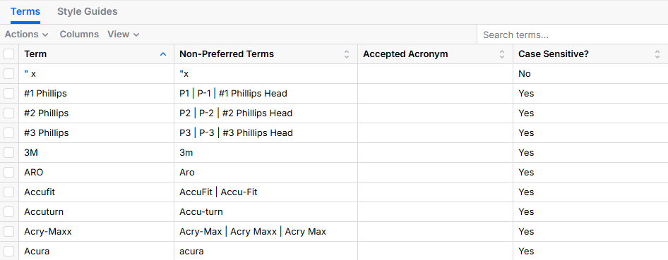 A screenshot of the Terms table showing a list of terminology entries with columns for Term, Non-Preferred Terms, Accepted Acronym, and Case Sensitive status. The table includes rows such as #1 Phillips, #2 Phillips, #3 Phillips, 3M, ARO, Accufit, Accuturn, and Acry-Max, with corresponding alternate spellings or synonyms listed in the Non-Preferred Terms column and most entries marked as case sensitive.